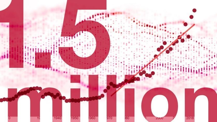 Hệ thống nhãn hiệu quốc tế WIPO cán mốc đơn đăng ký thứ 1,5 triệu