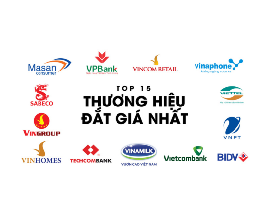 Khó khăn nào cho thương hiệu Việt tiếp cận thị trường quốc tế