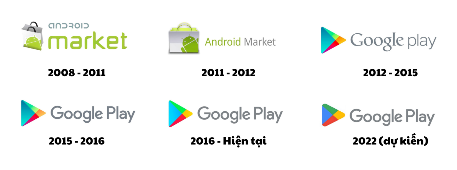 Google Play có logo mới sau 10 năm