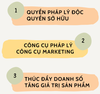 Tại sao phải đăng ký nhãn hiệu