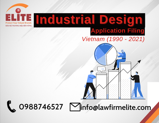 Total Industrial Design Application Filling in Vietnam (1990 – 2021)